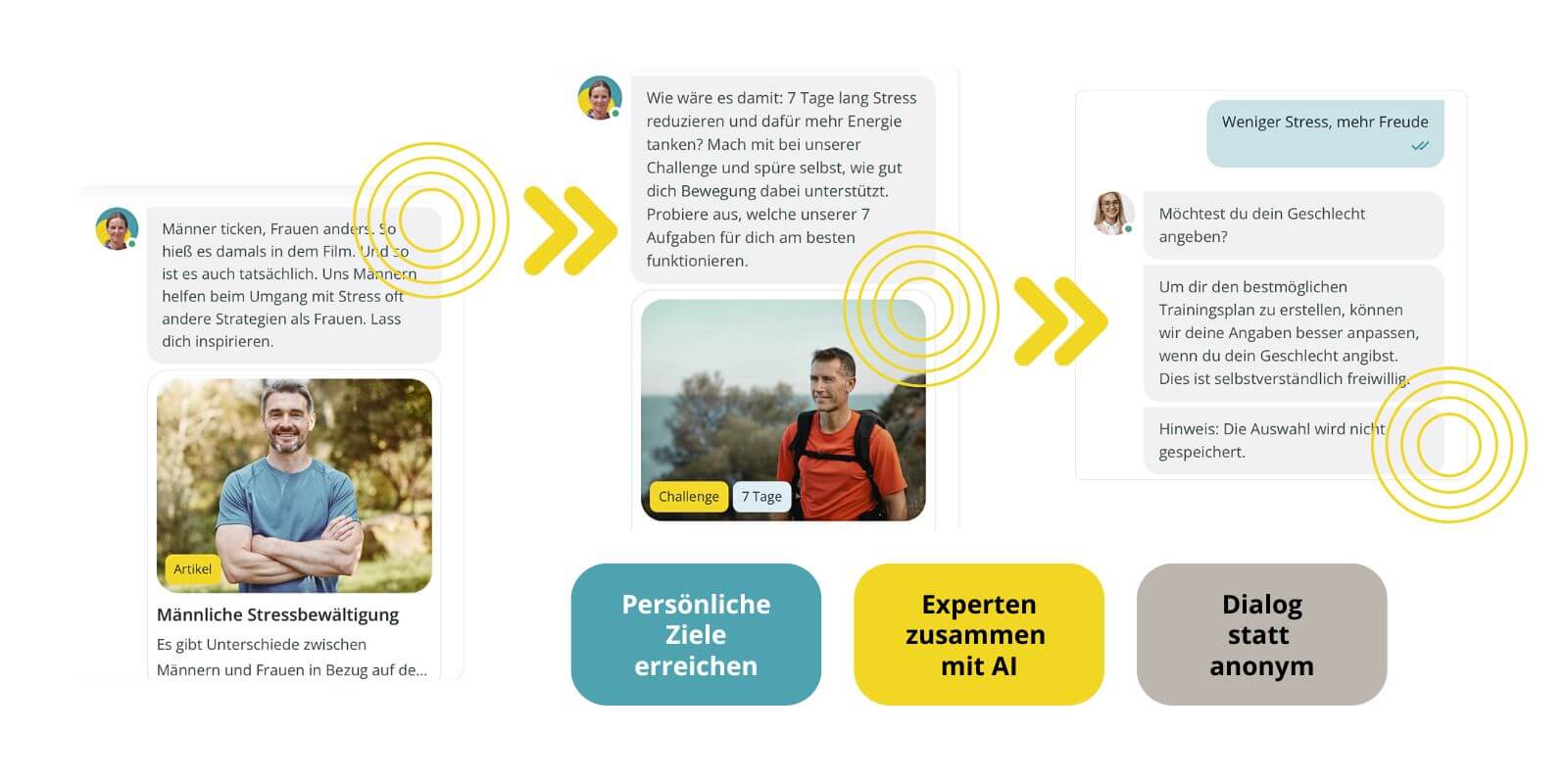 gesundheit_bewegt_healthguide_grafik